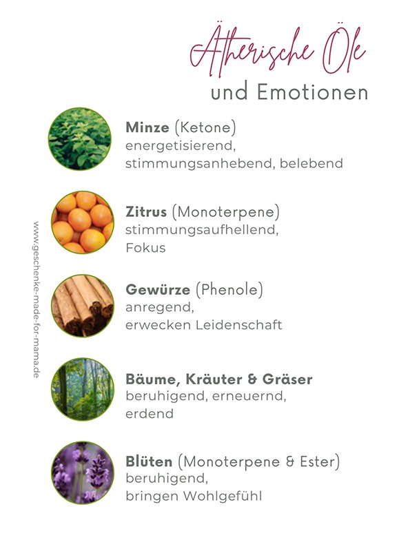 Ätherische Öle für die Psyche: Welche Öle stimmungsaufhellend, beruhigend oder anregend wirken