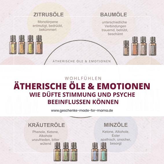 Ätherische Öle für die Psyche – Düfte zur Unterstützung von Emotionen und innerer Balance