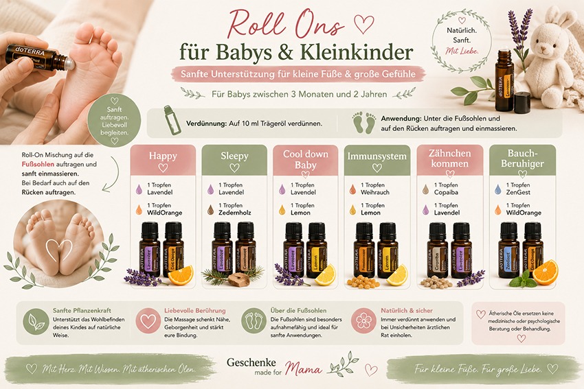 Ätherische Öle für Kinder: Sanfte Roll-On Rezepte für Babys und Kleinkinder mit Anwendung auf den Fußsohlen.