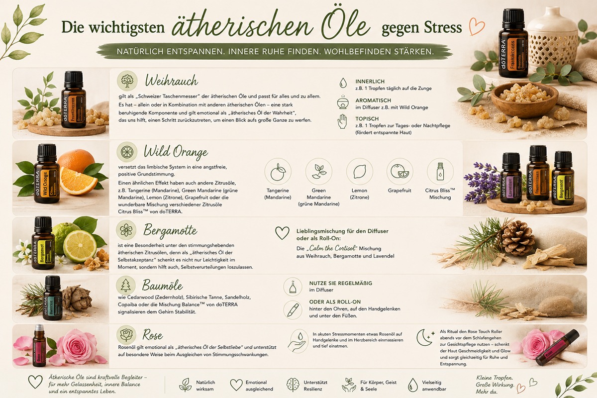 Die wichtigsten ätherischen Öle gegen Stress | Blog Geschenke made for Mama Die wichtigsten ätherischen Öle gegen Stress: Weihrauch, Wild Orange, Bergamotte, Baumöle und Rose für mehr Ruhe und Entspannung