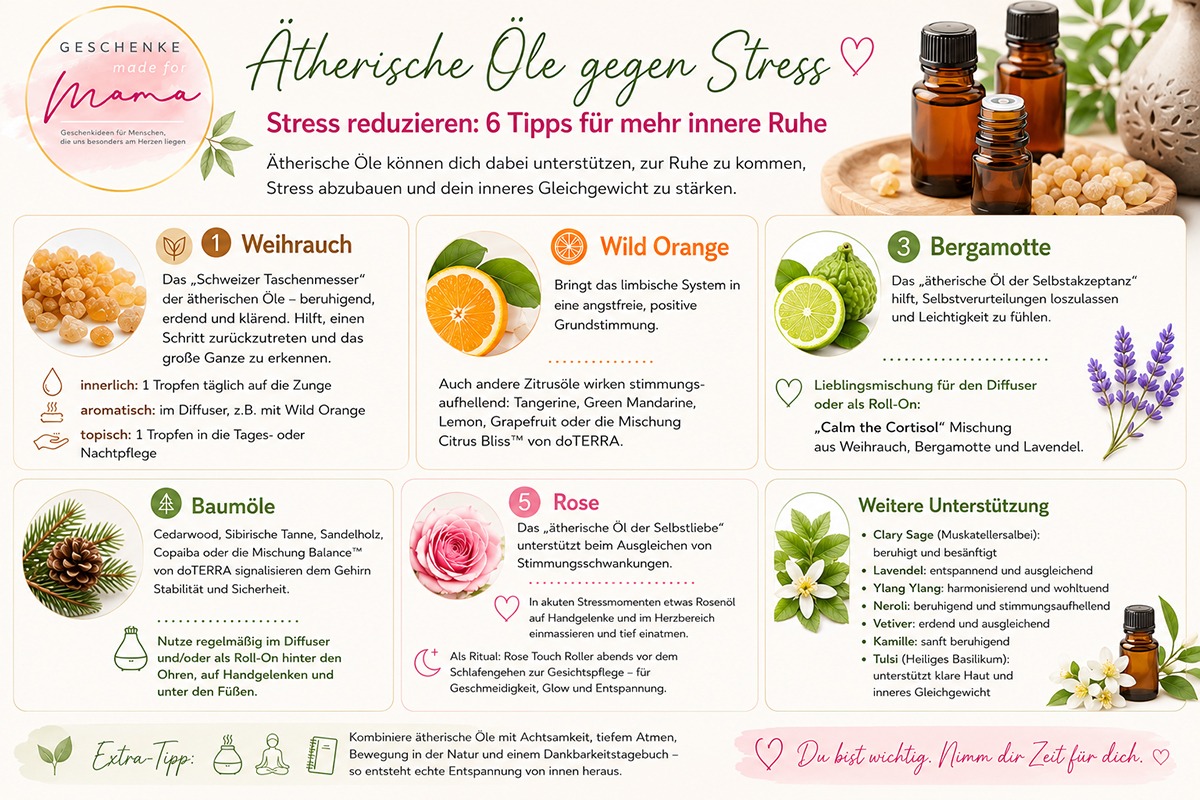 Infografik zu wichtigsten ätherischen Ölen gegen Stress: Weihrauch, Wild Orange, Bergamotte, Baumöle und Rose