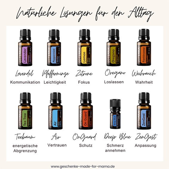 Alle 10 Basisöle und Ölmischungen von doTERRA für den Einstieg mit ihrem emotionalen Hauptnutzen