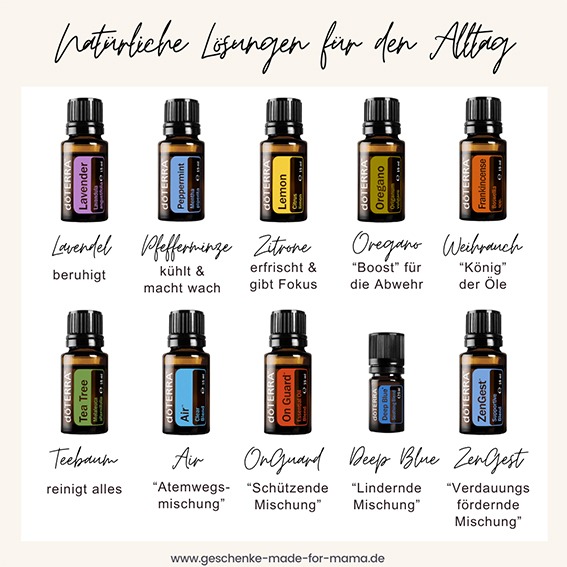 Alle 10 Basisöle und Ölmischungen von doTERRA für den Einstieg mit ihrem Hauptnutzen für den Körper