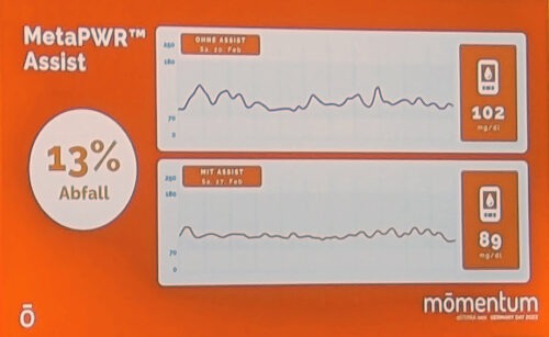doTERRA MetaPWR Assist Blutzucker ausbalancieren
