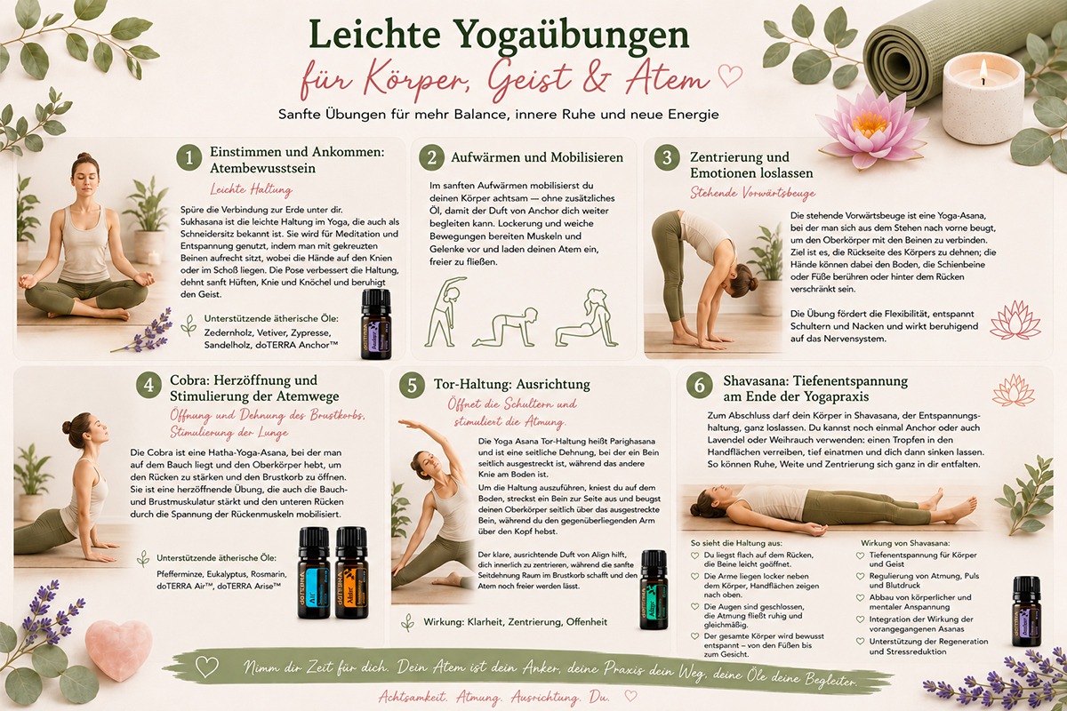 Yoga mit ätherischen Ölen – Leichte Yogaübungen | Blog Geschenke made for Mama Yoga mit ätherischen Ölen – leichte Yogaübungen mit unterstützenden doTERRA Ölen für Entspannung, Achtsamkeit, Atmung und innere Balance.